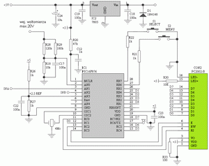 Diagram of meter OZ2CPU