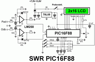 Schemat SWR-metra